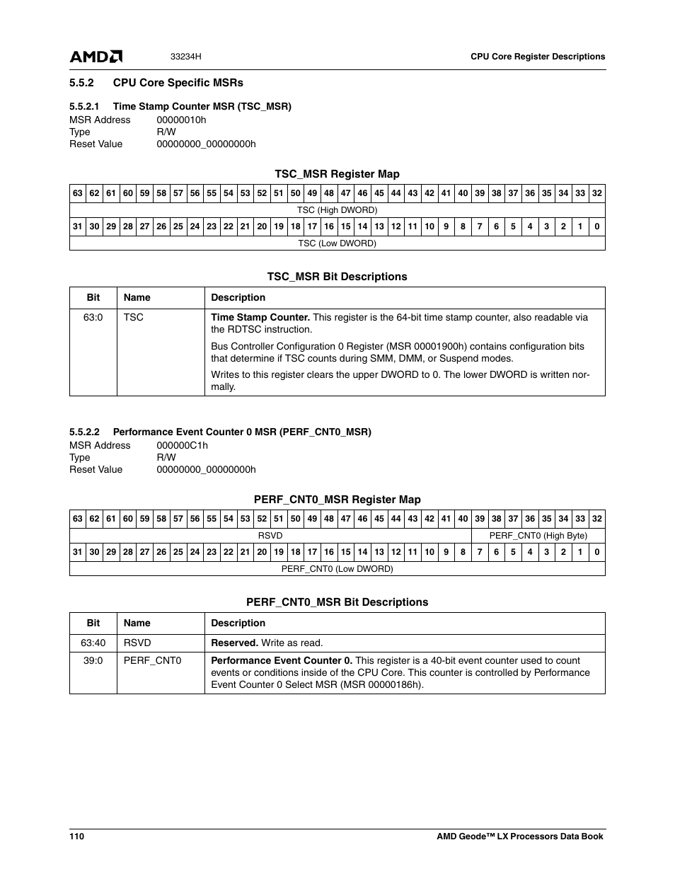 2 cpu core specific msrs, 1 time stamp counter msr (tsc_msr), 2 performance event counter 0 msr (perf_cnt0_msr) | Time stamp counter msr (tsc_msr), 00000000_00000000h, 000000c1h, Performance event counter 0 msr (perf_cnt0_msr) | AMD Geode LX 800@0.9W User Manual | Page 110 / 680