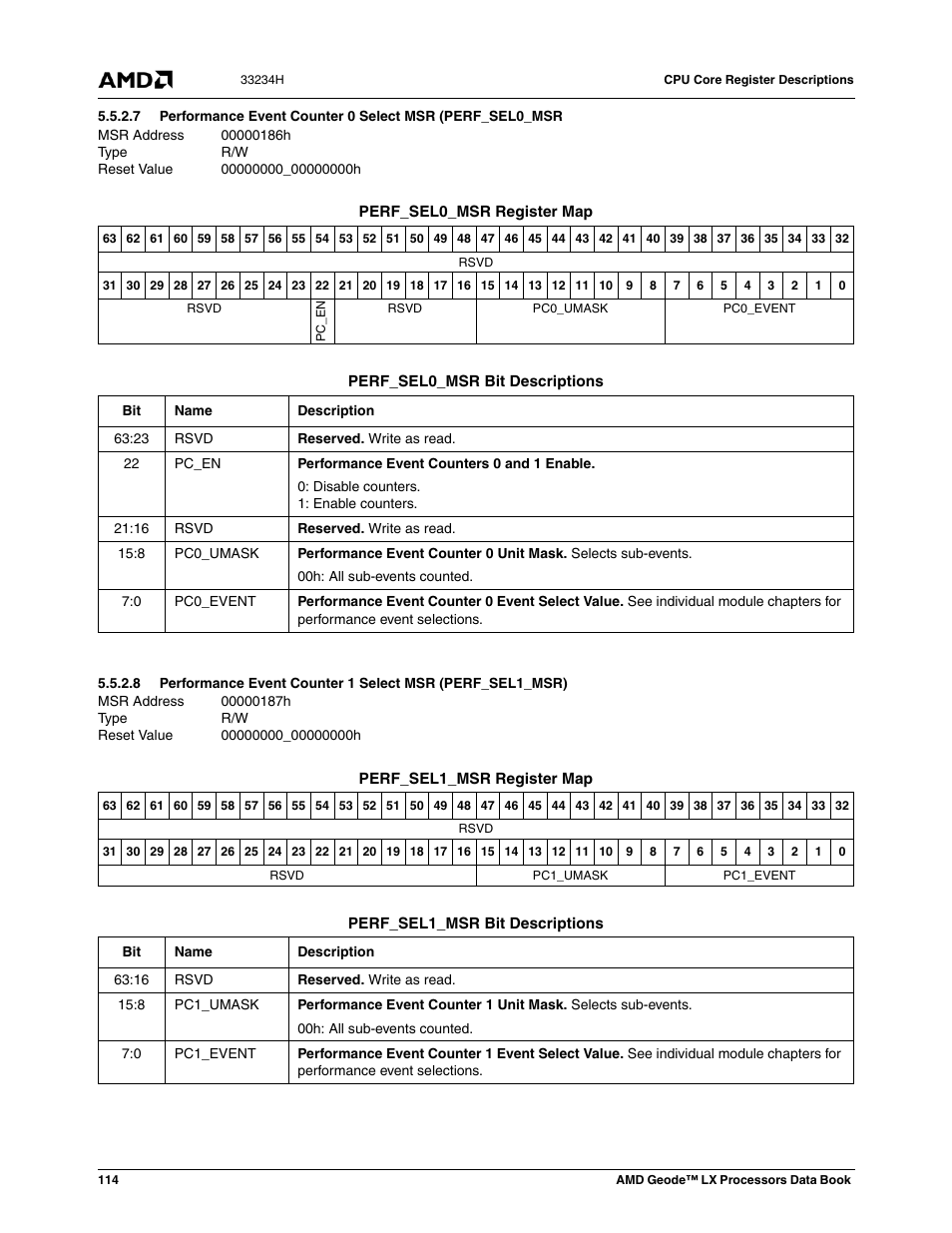 00000000_00000000h, 00000187h | AMD Geode LX 800@0.9W User Manual | Page 114 / 680