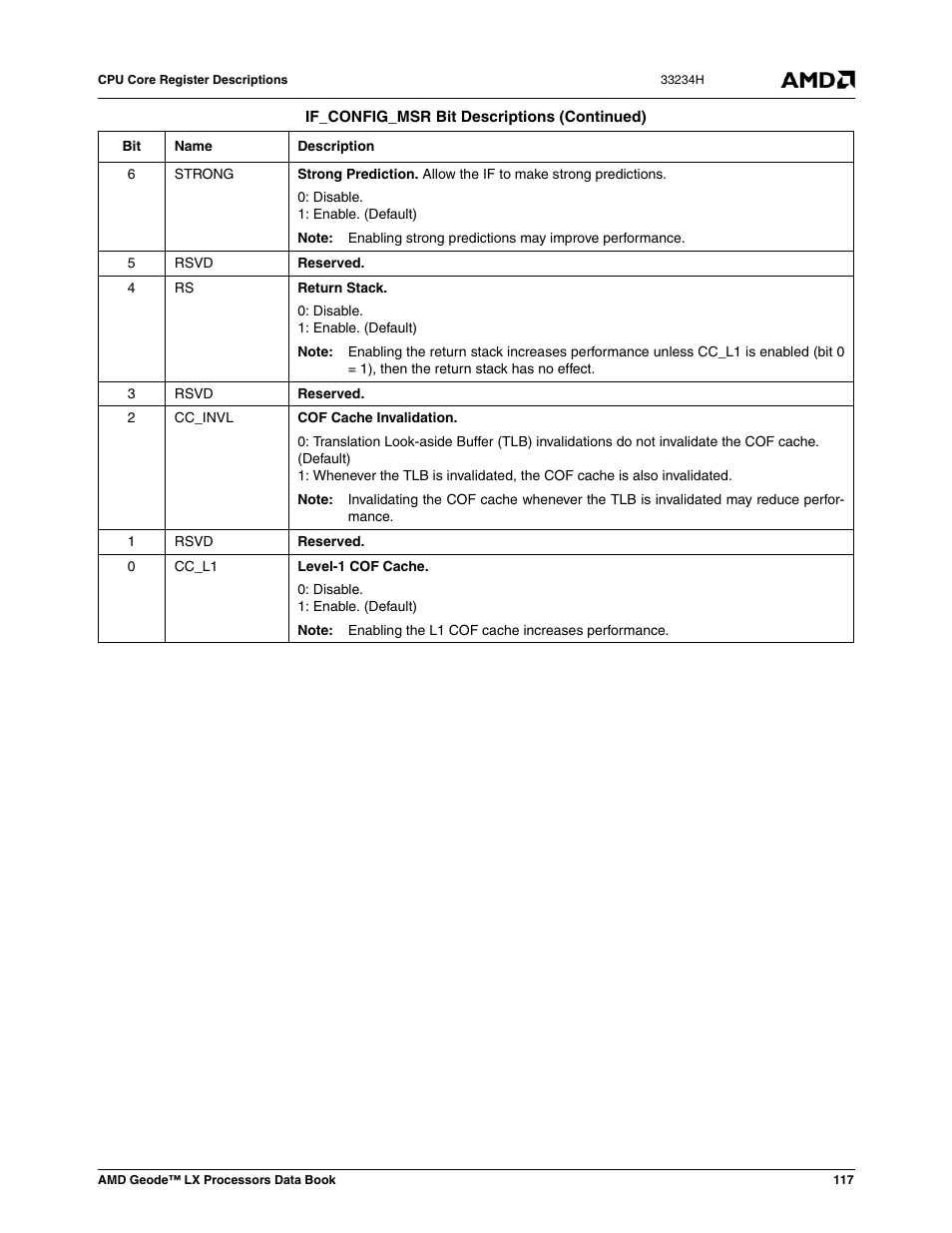 AMD Geode LX 800@0.9W User Manual | Page 117 / 680