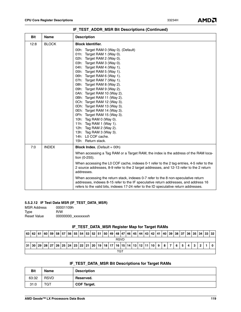 12 if test data msr (if_test_data_msr), 00001109h, If test data msr (if_test_data_msr) | 00000000_xxxxxxxxh | AMD Geode LX 800@0.9W User Manual | Page 119 / 680