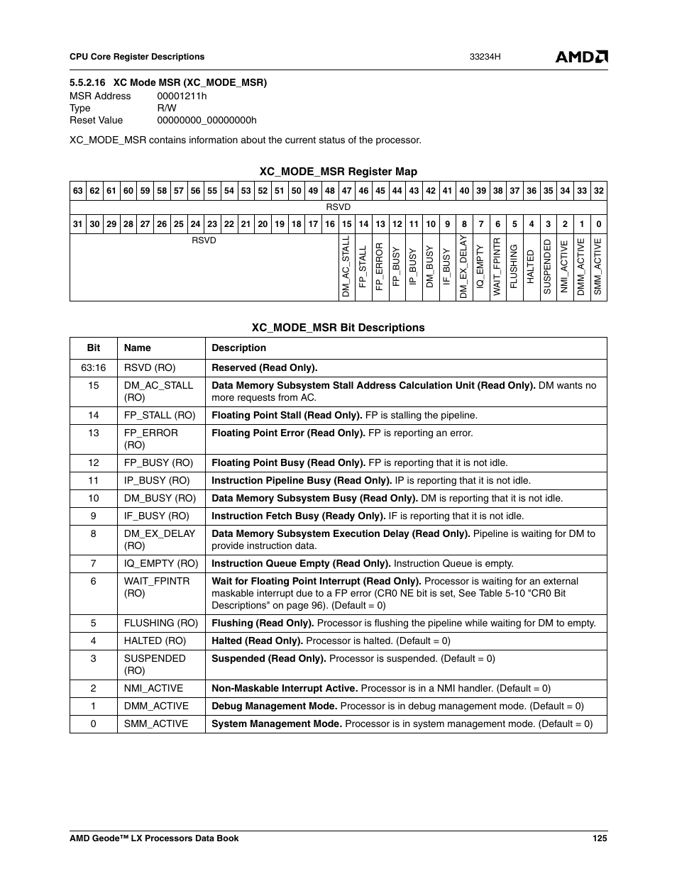 16 xc mode msr (xc_mode_msr), 00001211h, Xc mode msr (xc_mode_msr) | 00000000_00000000h | AMD Geode LX 800@0.9W User Manual | Page 125 / 680