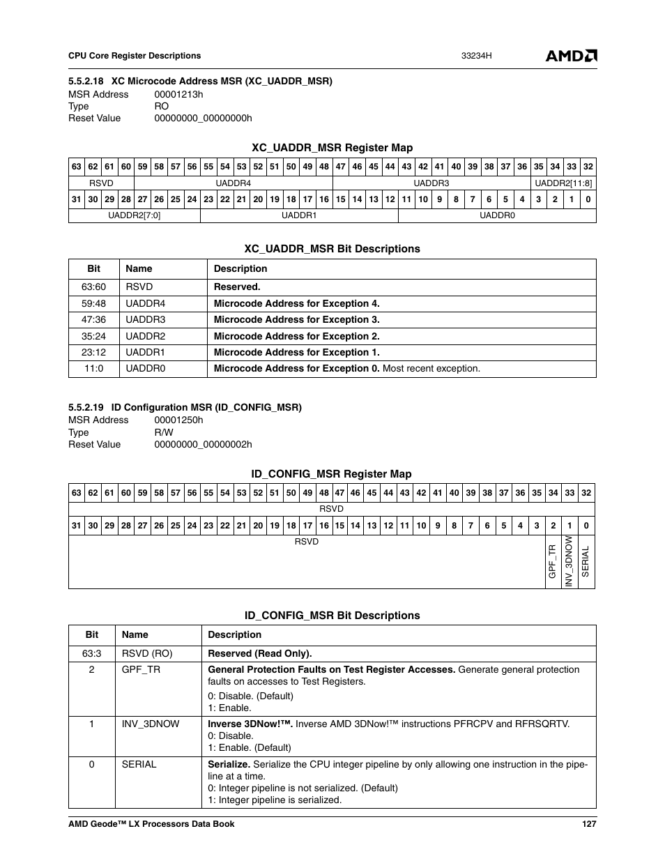 18 xc microcode address msr (xc_uaddr_msr), 19 id configuration msr (id_config_msr), 00001213h | Xc microcode address msr (xc_uaddr_msr), 00000000_00000000h, 00001250h, Id configuration msr (id_config_msr), 00000000_00000002h | AMD Geode LX 800@0.9W User Manual | Page 127 / 680