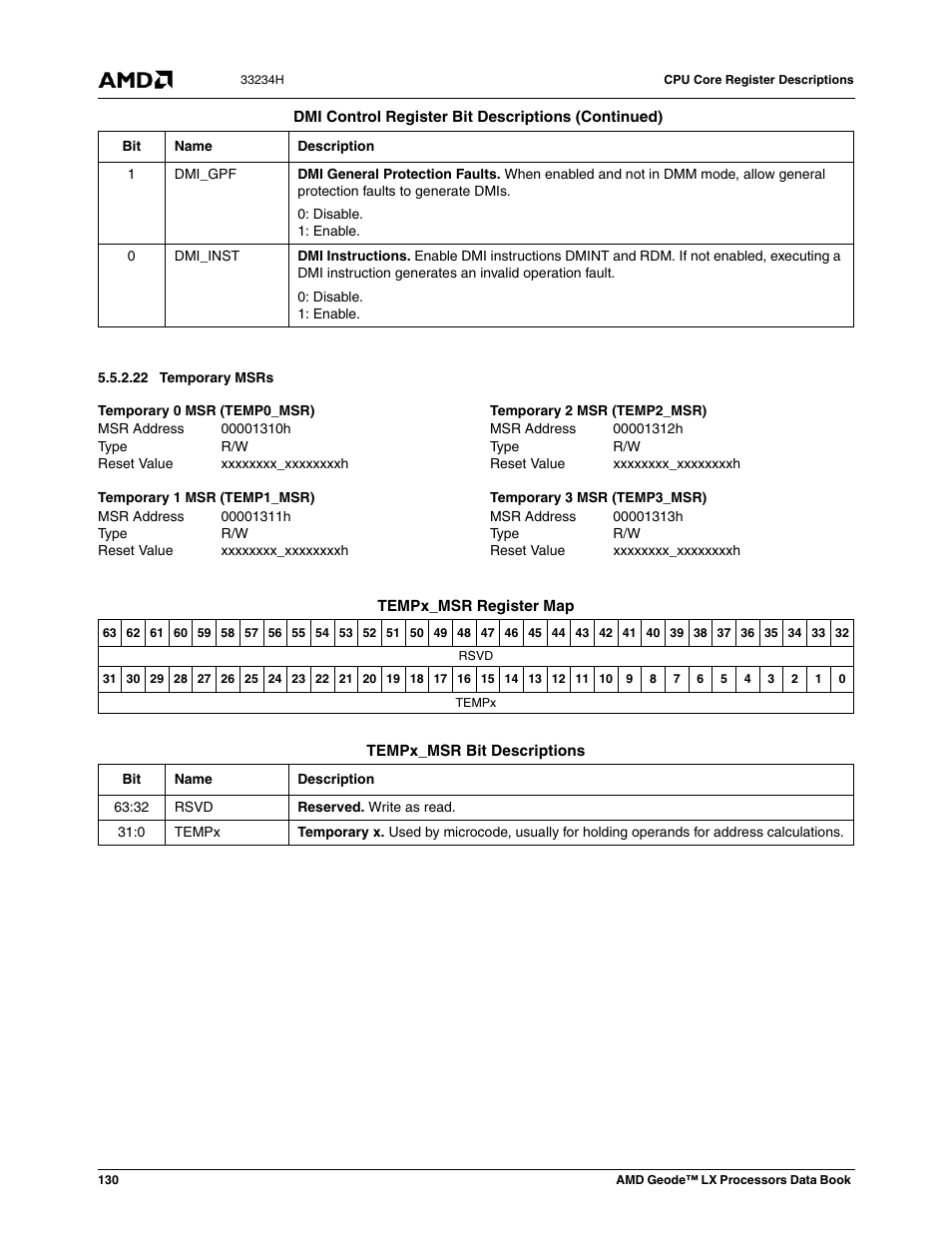 22 temporary msrs, 00001310h, Temporary 0 msr (temp0_msr) | Xxxxxxxx_xxxxxxxxh, 00001311h, Temporary 1 msr (temp1_msr), 00001312h, Temporary 2 msr (temp2_msr), 00001313h, Temporary 3 msr (temp3_msr) | AMD Geode LX 800@0.9W User Manual | Page 130 / 680