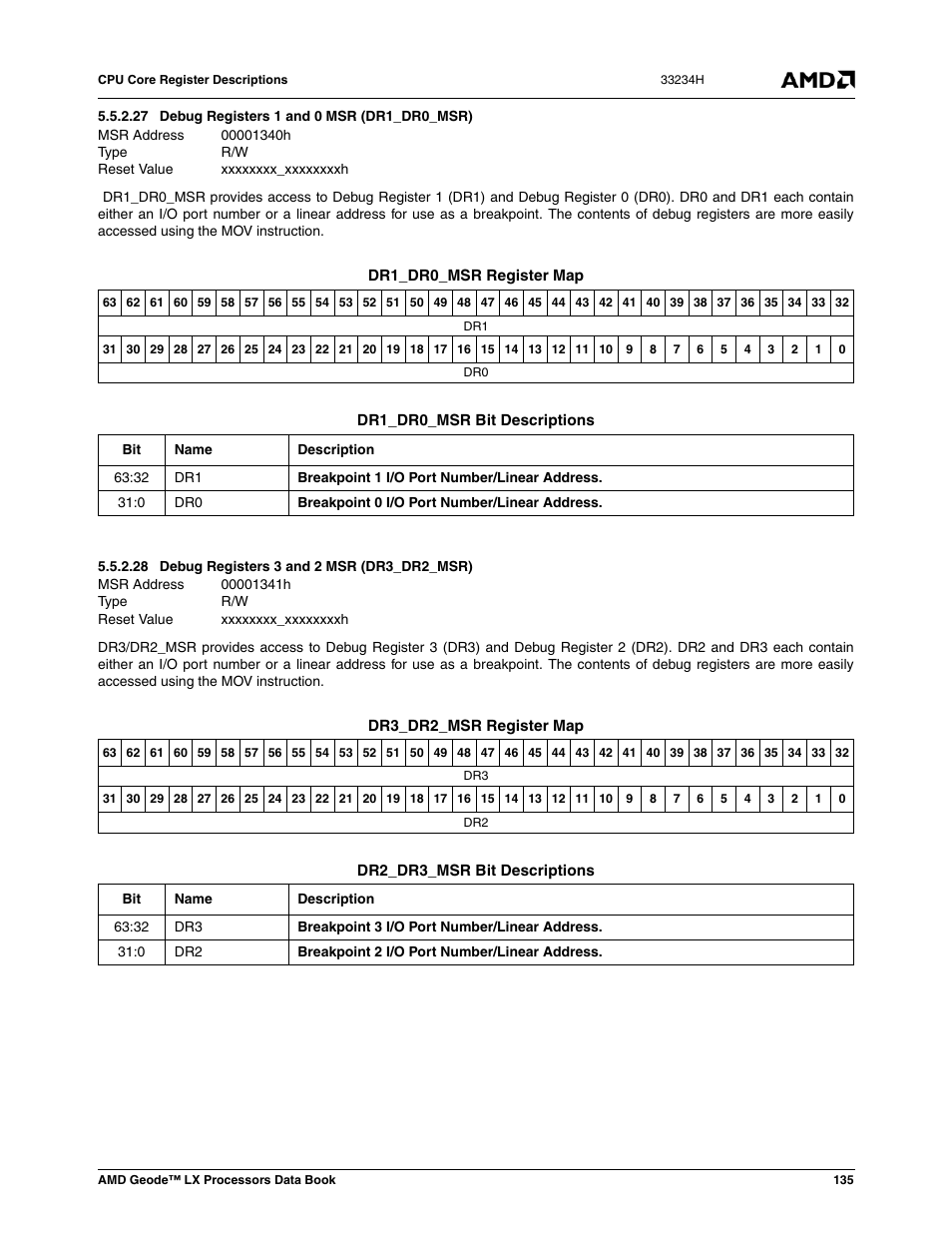 27 debug registers 1 and 0 msr (dr1_dr0_msr), 28 debug registers 3 and 2 msr (dr3_dr2_msr), 00001340h | Debug registers 1 and 0 msr (dr1_dr0_msr), Xxxxxxxx_xxxxxxxxh, 00001341h, Debug registers 3 and 2 msr (dr3_dr2_msr) | AMD Geode LX 800@0.9W User Manual | Page 135 / 680