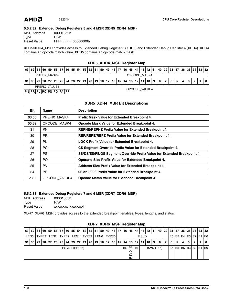 00001352h, Ffffffff_00000000h | AMD Geode LX 800@0.9W User Manual | Page 138 / 680