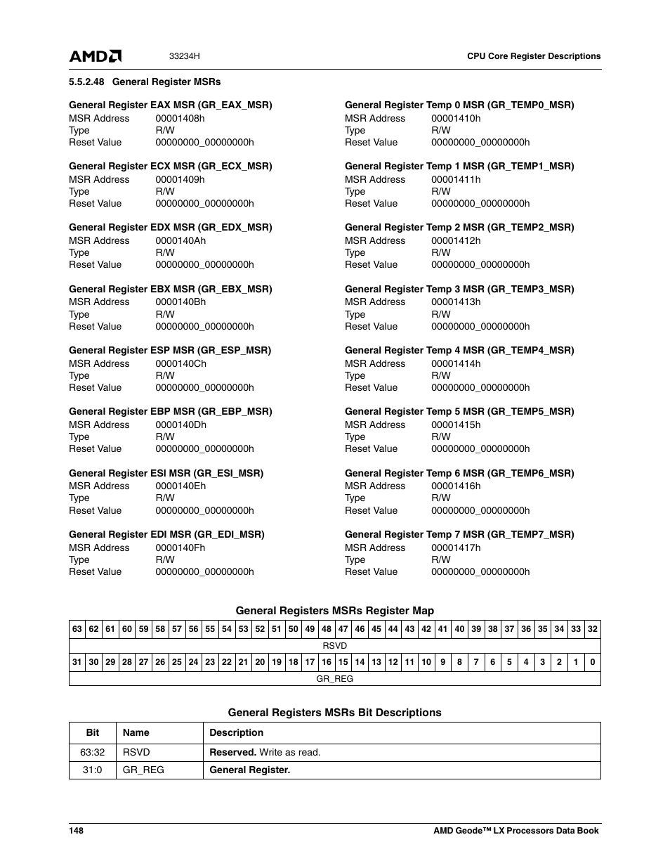 48 general register msrs, 00001408h, General register eax msr (gr_eax_msr) | 00000000_00000000h, 00001409h, General register ecx msr (gr_ecx_msr), 0000140ah, General register edx msr (gr_edx_msr), 0000140bh, General register ebx msr (gr_ebx_msr) | AMD Geode LX 800@0.9W User Manual | Page 148 / 680