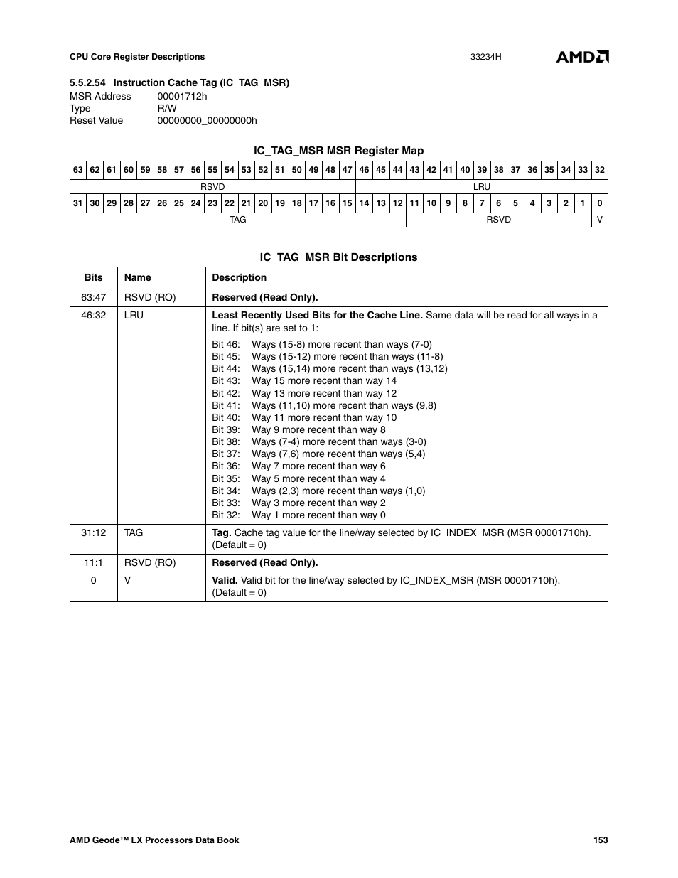 54 instruction cache tag (ic_tag_msr), 00001712h, Instruction cache tag (ic_tag_msr) | 00000000_00000000h | AMD Geode LX 800@0.9W User Manual | Page 153 / 680