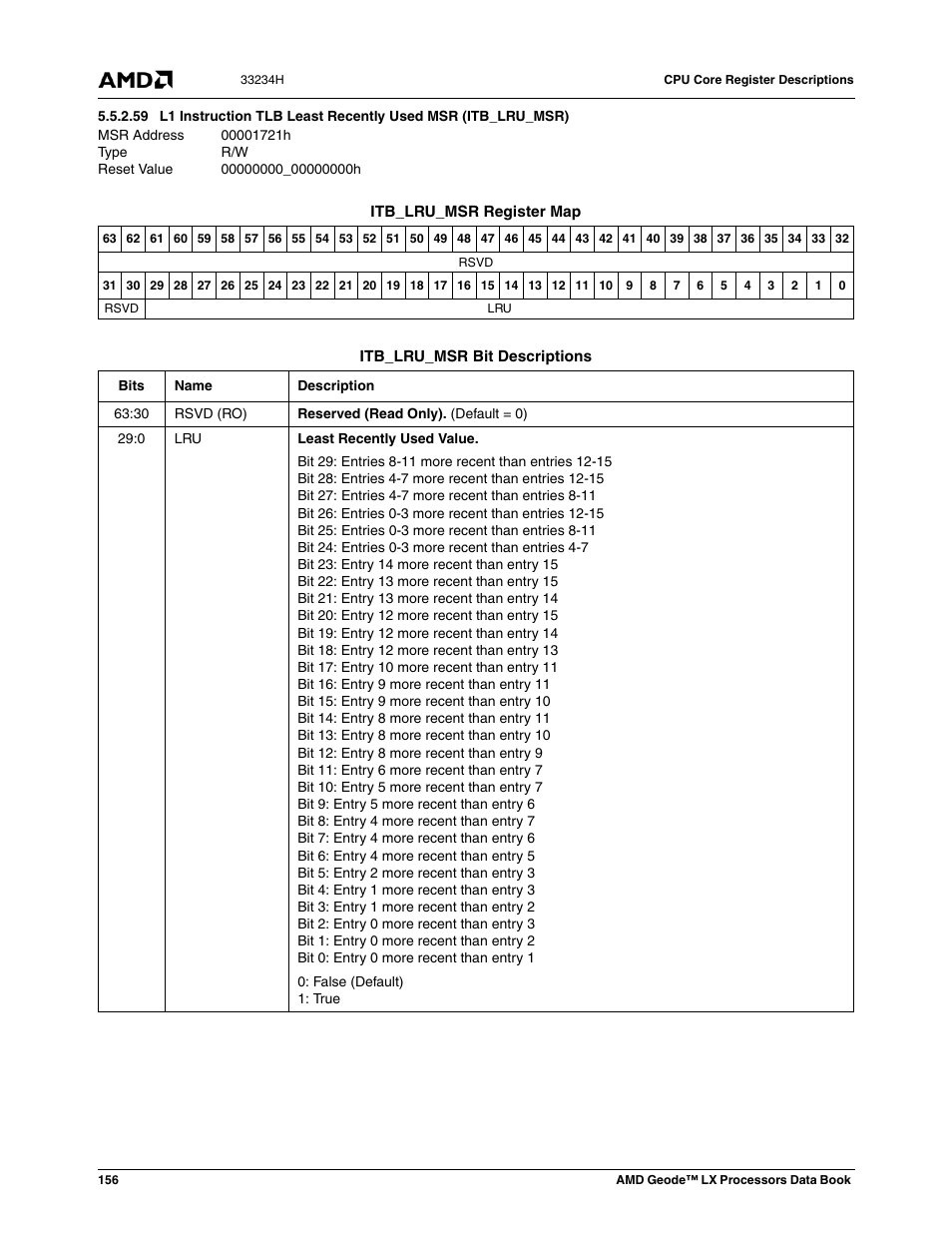 00001721h, 00000000_00000000h | AMD Geode LX 800@0.9W User Manual | Page 156 / 680