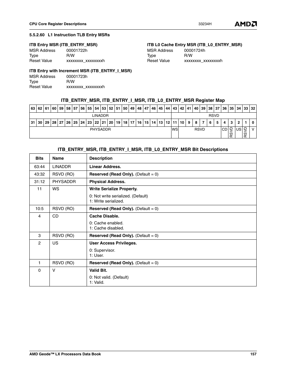 60 l1 instruction tlb entry msrs, 00001722h, Itb entry msr (itb_entry_msr) | Xxxxxxxx_xxxxxxxxh, 00001723h, Itb entry with increment msr (itb_entry_i_msr), 00001724h, Itb l0 cache entry msr (itb_l0_entry_msr) | AMD Geode LX 800@0.9W User Manual | Page 157 / 680