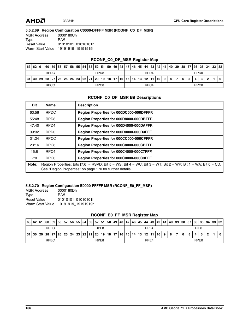 0000180ch, 01010101_01010101h, 19191919_19191919h | 0000180dh | AMD Geode LX 800@0.9W User Manual | Page 166 / 680