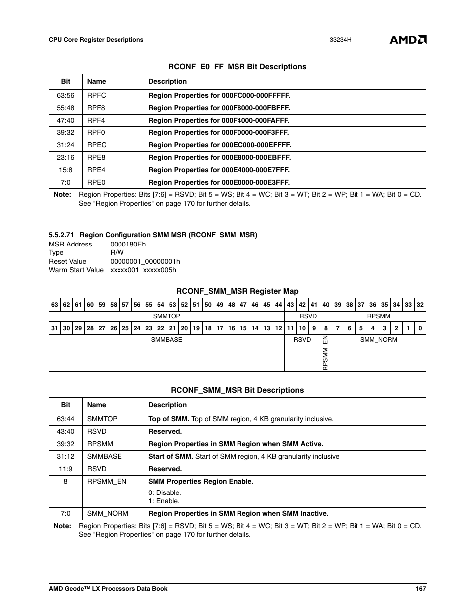 71 region configuration smm msr (rconf_smm_msr), 0000180eh, Region configuration smm msr (rconf_smm_msr) | 00000001_00000001h, Xxxxx001_xxxxx005h | AMD Geode LX 800@0.9W User Manual | Page 167 / 680