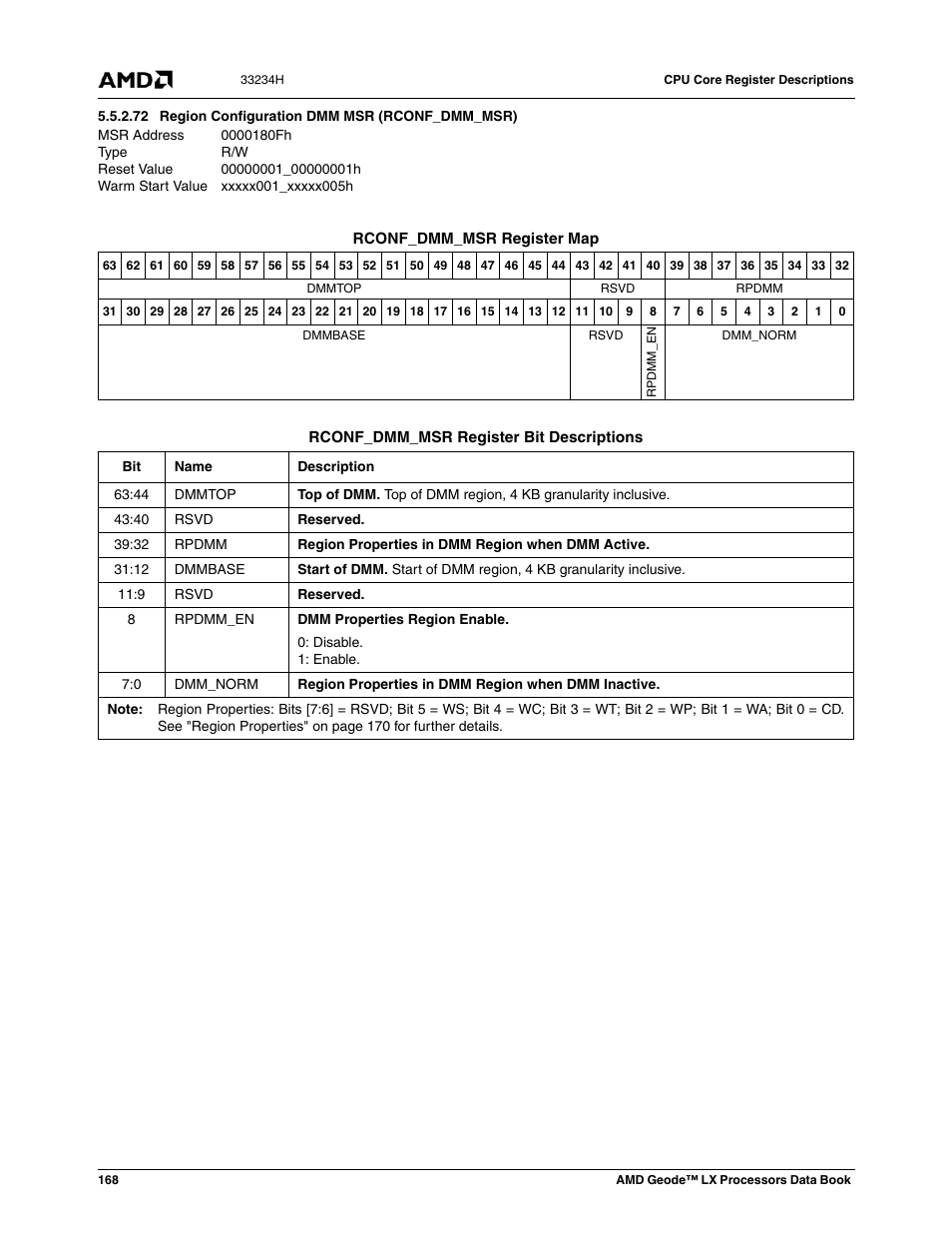 72 region configuration dmm msr (rconf_dmm_msr), 0000180fh, Region configuration dmm msr (rconf_dmm_msr) | 00000001_00000001h, Xxxxx001_xxxxx005h | AMD Geode LX 800@0.9W User Manual | Page 168 / 680