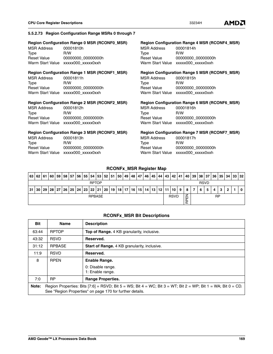 73 region configuration range msrs 0 through 7, 00001810h, Region configuration range 0 msr (rconf0_msr) | 00000000_00000000h, Xxxxx000_xxxxx0xxh, 00001811h, Region configuration range 1 msr (rconf1_msr), 00001812h, Region configuration range 2 msr (rconf2_msr), 00001813h | AMD Geode LX 800@0.9W User Manual | Page 169 / 680