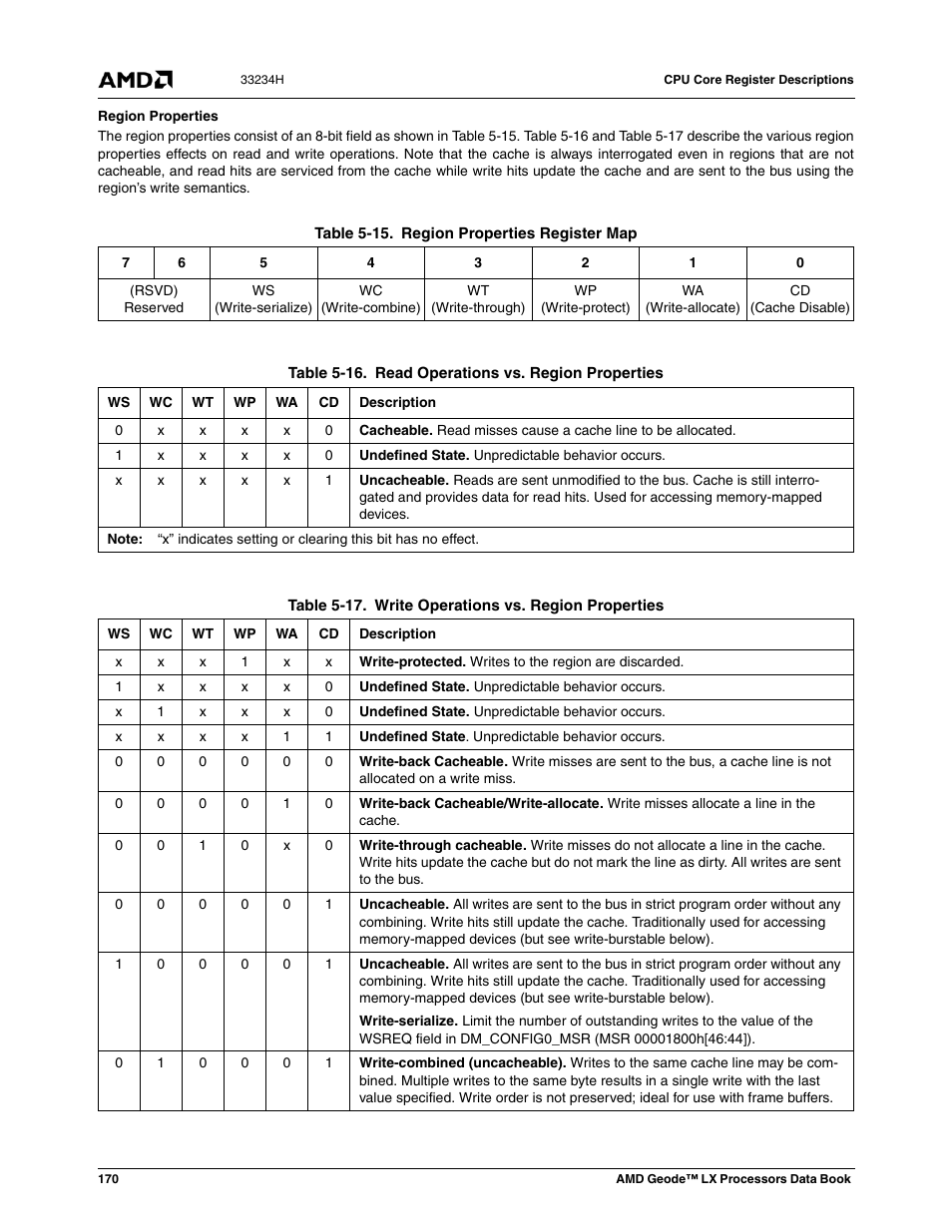 Table 5-15, Region properties register map, Table 5-16 | Read operations vs. region properties, Table 5-17, Write operations vs. region properties | AMD Geode LX 800@0.9W User Manual | Page 170 / 680