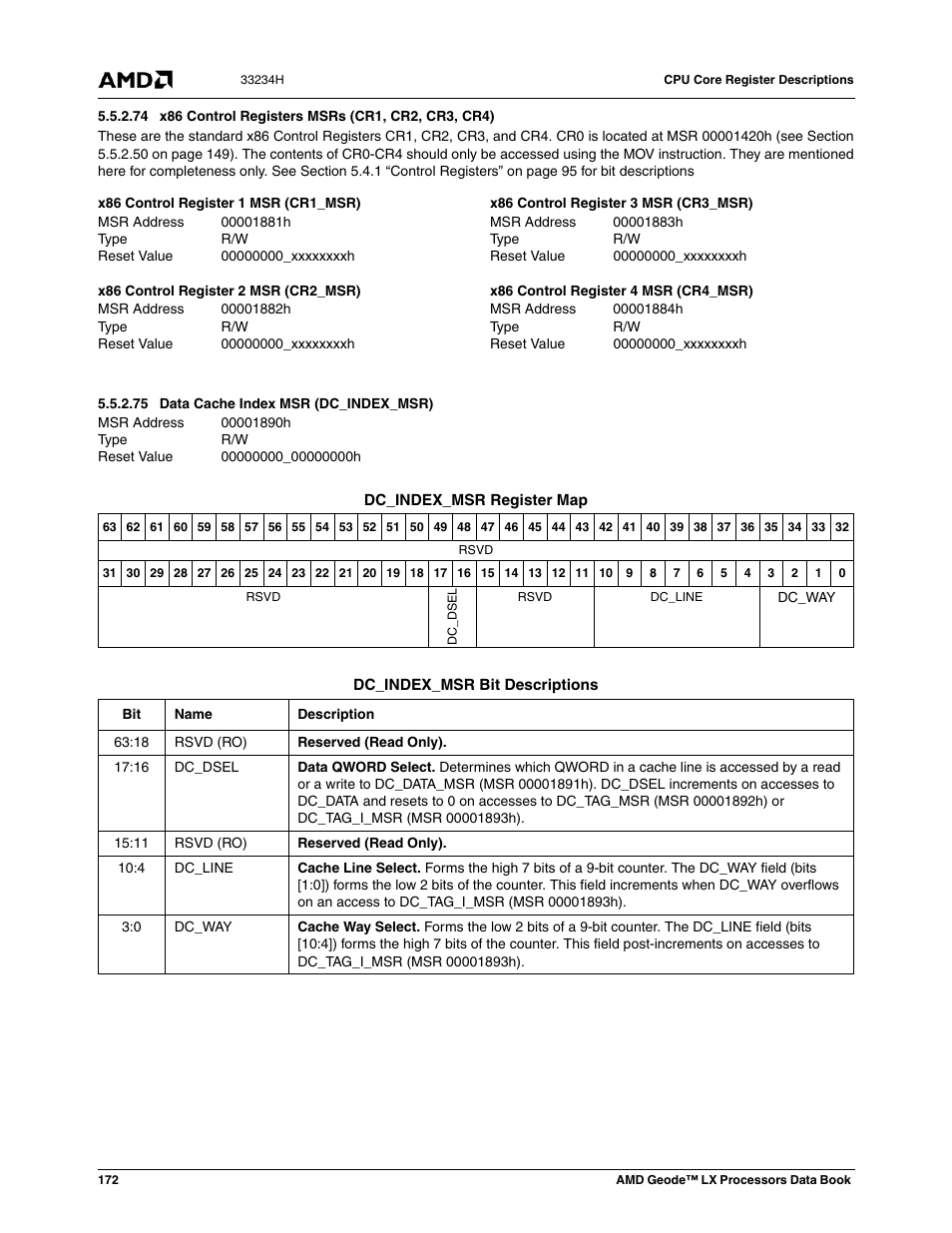 74 x86 control registers msrs (cr1, cr2, cr3, cr4), 75 data cache index msr (dc_index_msr), 00001881h | X86 control register 1 msr (cr1_msr), 00000000_xxxxxxxxh, Data cache index msr (dc_index_msr) | AMD Geode LX 800@0.9W User Manual | Page 172 / 680