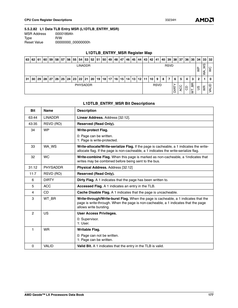 82 l1 data tlb entry msr (l1dtlb_entry_msr), 0000189ah, L1 data tlb entry msr (l1dtlb_entry_msr) | 00000000_00000000h | AMD Geode LX 800@0.9W User Manual | Page 177 / 680