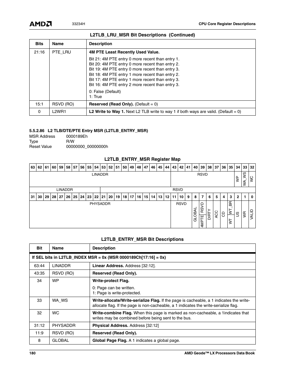 86 l2 tlb/dte/pte entry msr (l2tlb_entry_msr), 0000189eh, L2 tlb/dte/pte entry msr (l2tlb_entry_msr) | 00000000_00000000h | AMD Geode LX 800@0.9W User Manual | Page 180 / 680