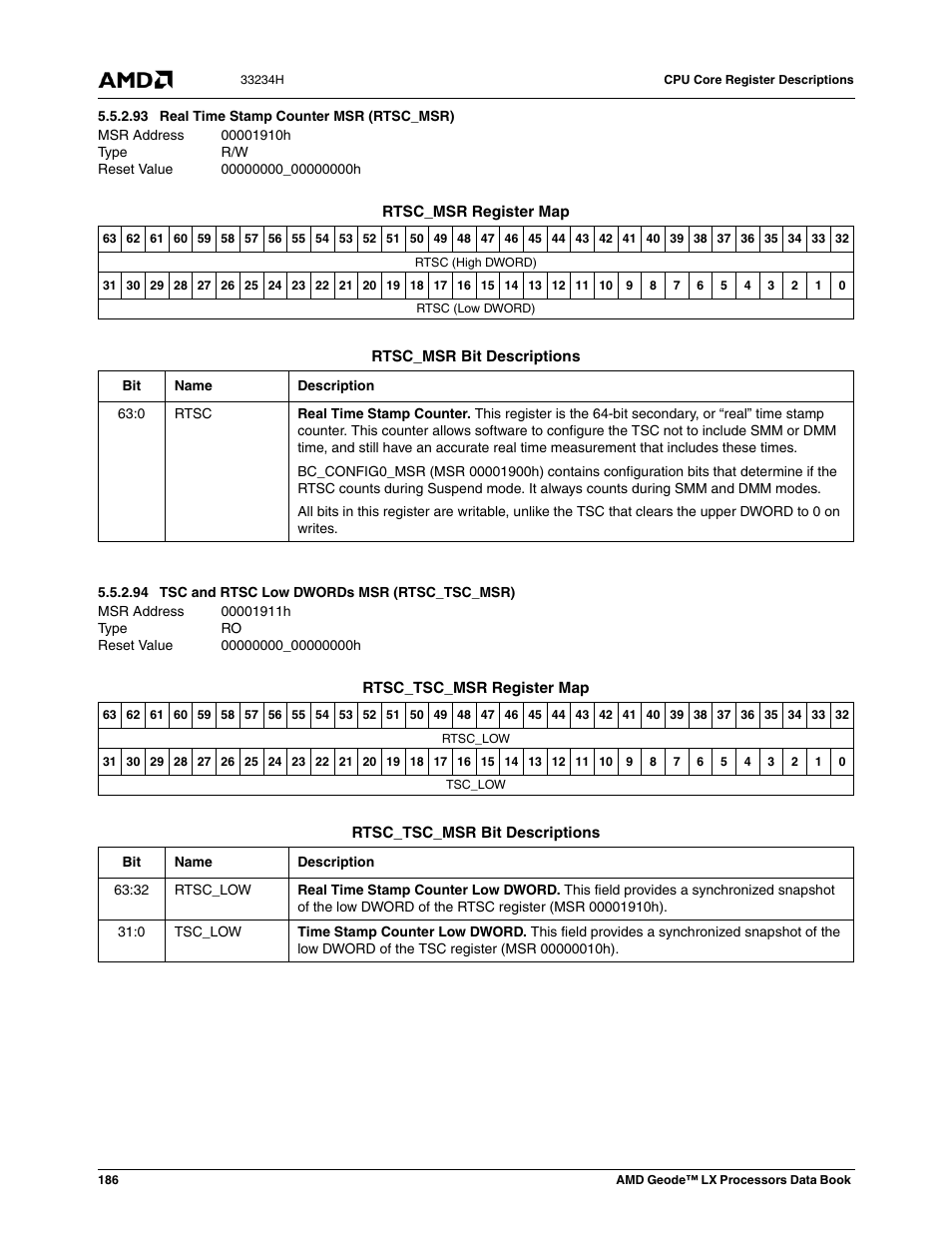 93 real time stamp counter msr (rtsc_msr), 94 tsc and rtsc low dwords msr (rtsc_tsc_msr), 00001910h | Real time stamp counter msr (rtsc_msr), 00000000_00000000h, 00001911h, Tsc and rtsc low dwords msr (rtsc_tsc_msr) | AMD Geode LX 800@0.9W User Manual | Page 186 / 680