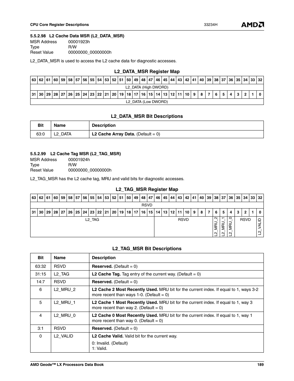 98 l2 cache data msr (l2_data_msr), 99 l2 cache tag msr (l2_tag_msr), 00001923h | L2 cache data msr (l2_data_msr), 00000000_00000000h, 00001924h, L2 cache tag msr (l2_tag_msr) | AMD Geode LX 800@0.9W User Manual | Page 189 / 680