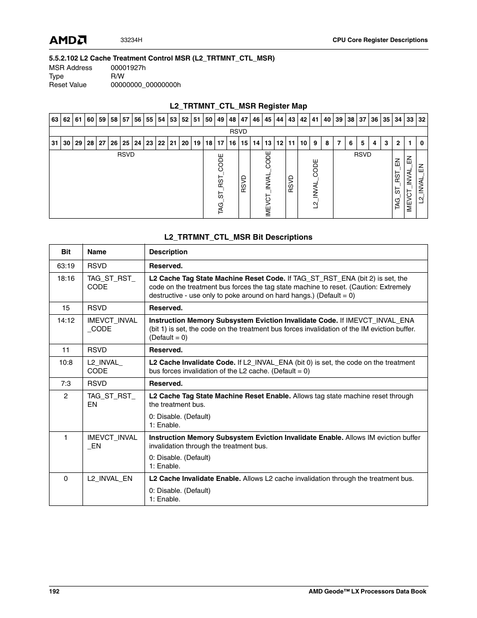 00001927h, L2 cache treatment control msr (l2_trtmnt_ctl_msr), 00000000_00000000h | AMD Geode LX 800@0.9W User Manual | Page 192 / 680