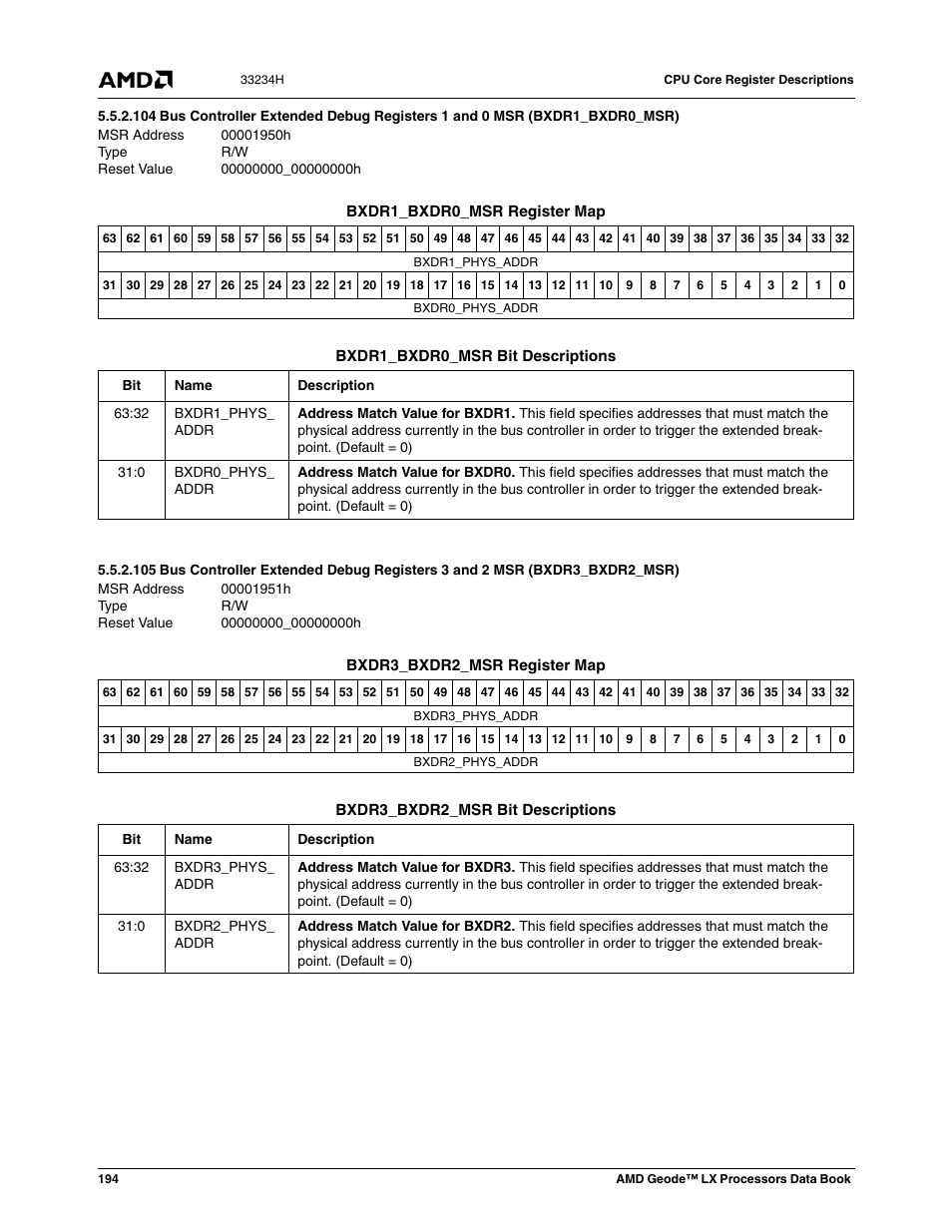 00001950h, 00000000_00000000h, 00001951h | AMD Geode LX 800@0.9W User Manual | Page 194 / 680