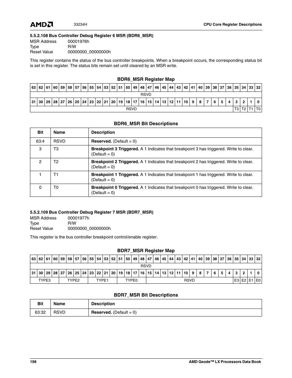 108 bus controller debug register 6 msr (bdr6_msr), 109 bus controller debug register 7 msr (bdr7_msr), 00001976h | Bus controller debug register 6 msr (bdr6_msr), 00000000_00000000h, 00001977h, Bus controller debug register 7 msr (bdr7_msr) | AMD Geode LX 800@0.9W User Manual | Page 198 / 680