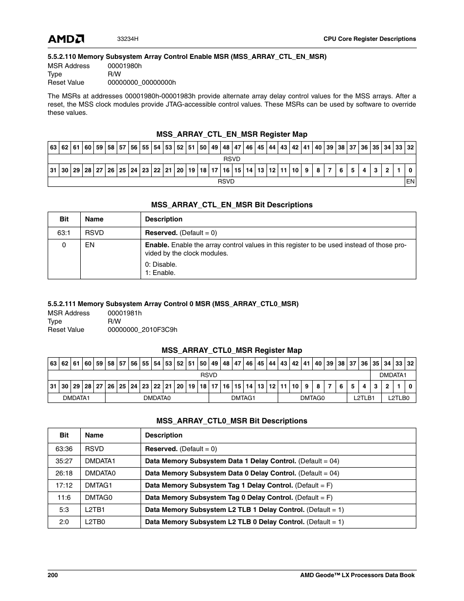 00001980h, 00000000_00000000h, 00001981h | 00000000_2010f3c9h | AMD Geode LX 800@0.9W User Manual | Page 200 / 680