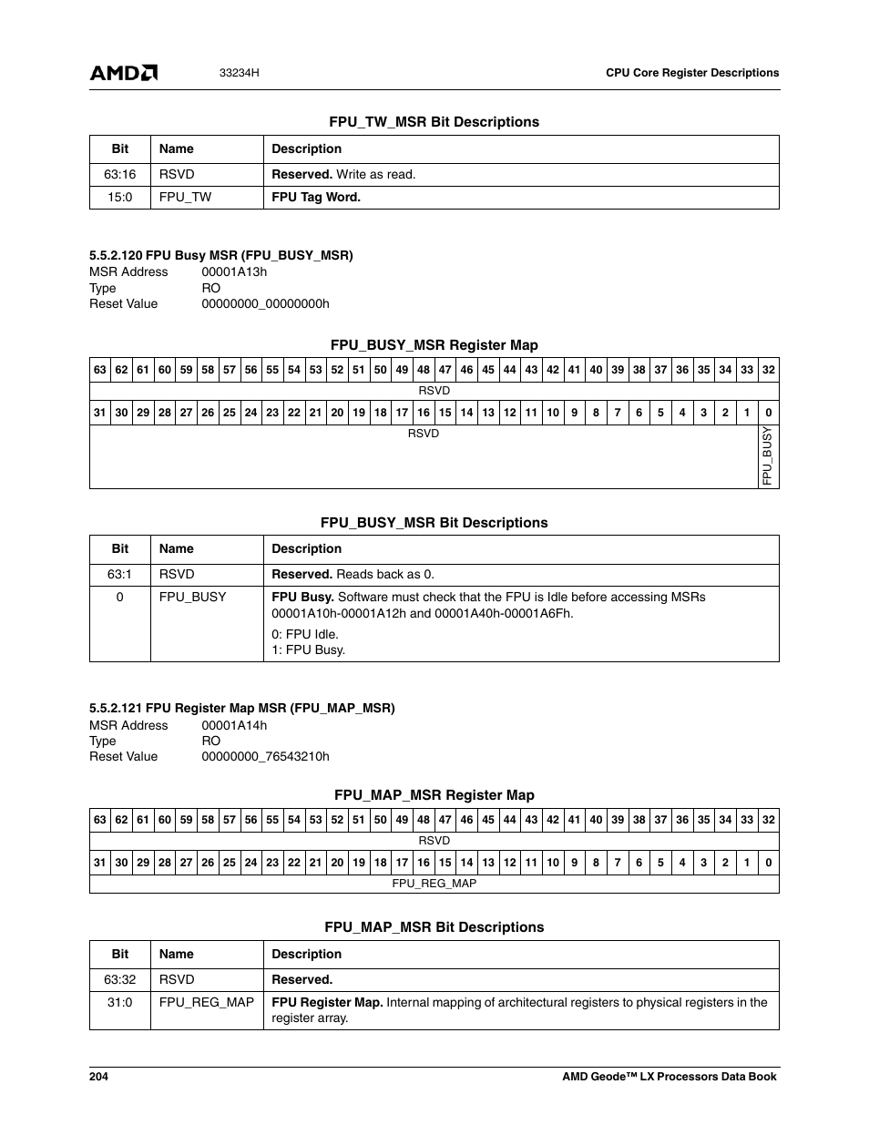 120 fpu busy msr (fpu_busy_msr), 121 fpu register map msr (fpu_map_msr), 00001a13h | Fpu busy msr (fpu_busy_msr), 00000000_00000000h, 00001a14h, Fpu register map msr (fpu_map_msr), 00000000_76543210h | AMD Geode LX 800@0.9W User Manual | Page 204 / 680