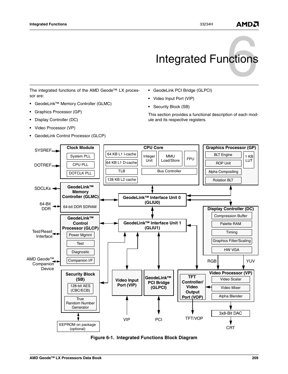 Integrated functions, Figure 6-1, Integrated functions block diagram | 0 integrated functions | AMD Geode LX 800@0.9W User Manual | Page 209 / 680