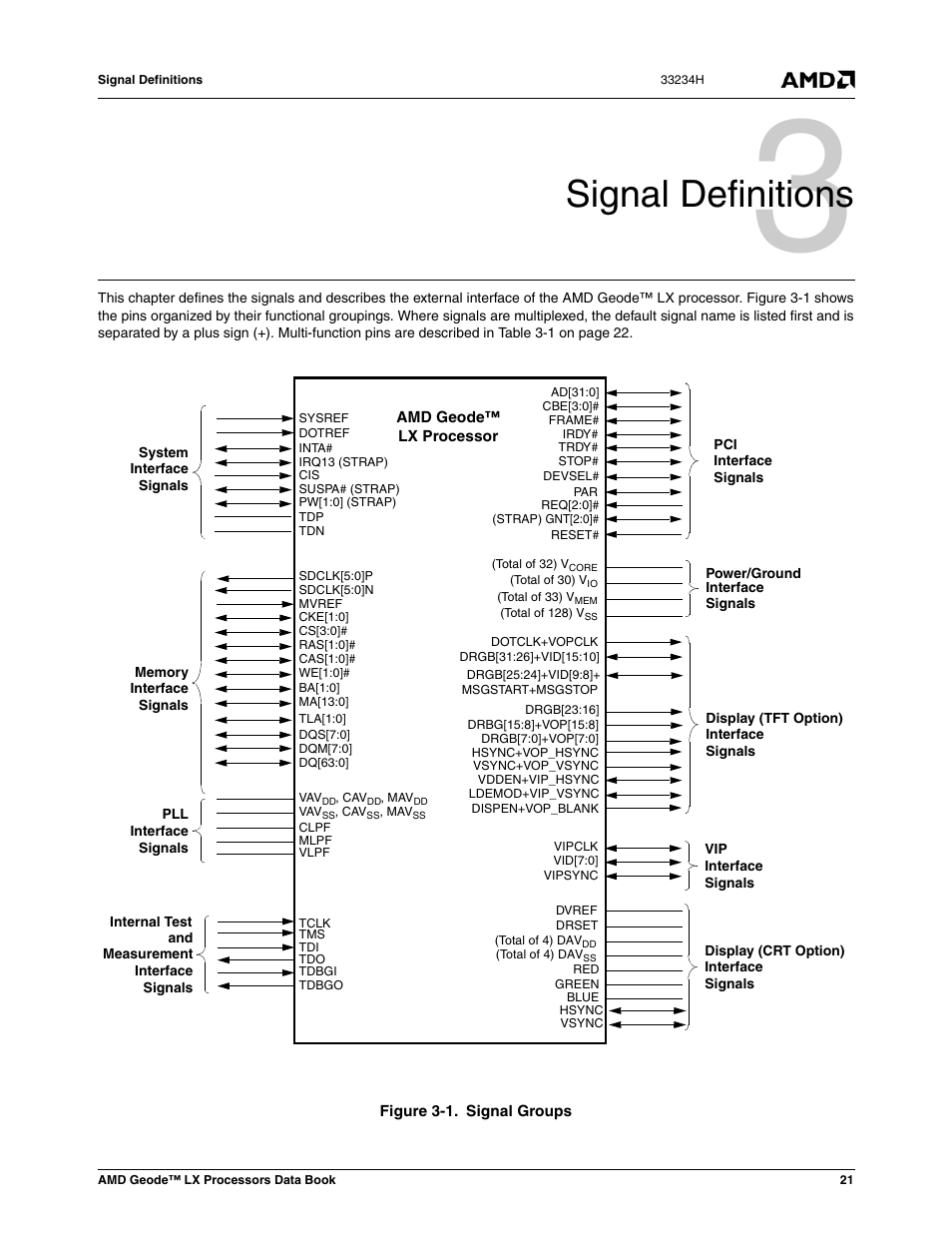 Signal definitions, Figure 3-1, Signal groups | 0 signal definitions | AMD Geode LX 800@0.9W User Manual | Page 21 / 680