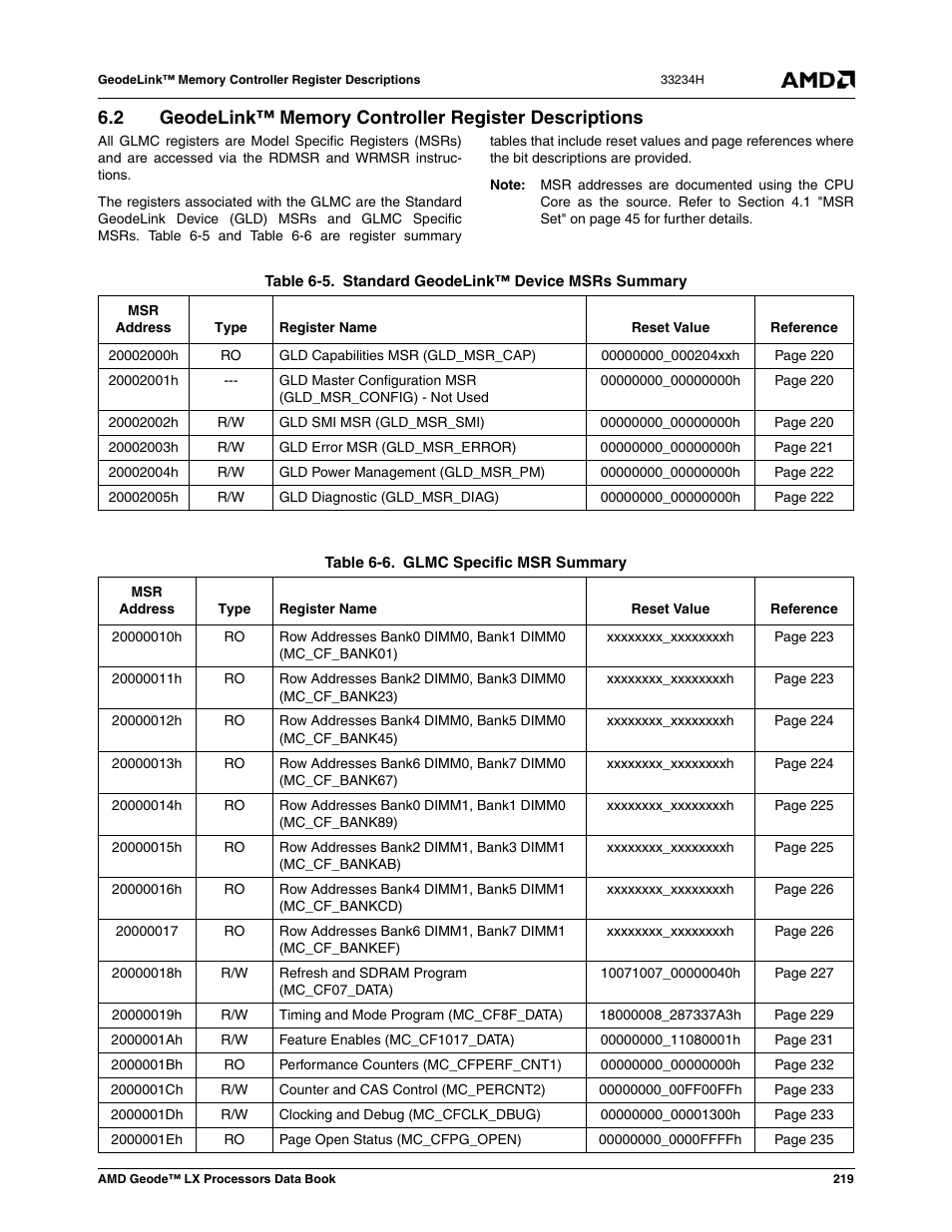 Geodelink™ memory controller register descriptions, Table 6-5, Standard geodelink™ device msrs summary | Table 6-6, Glmc specific msr summary | AMD Geode LX 800@0.9W User Manual | Page 219 / 680