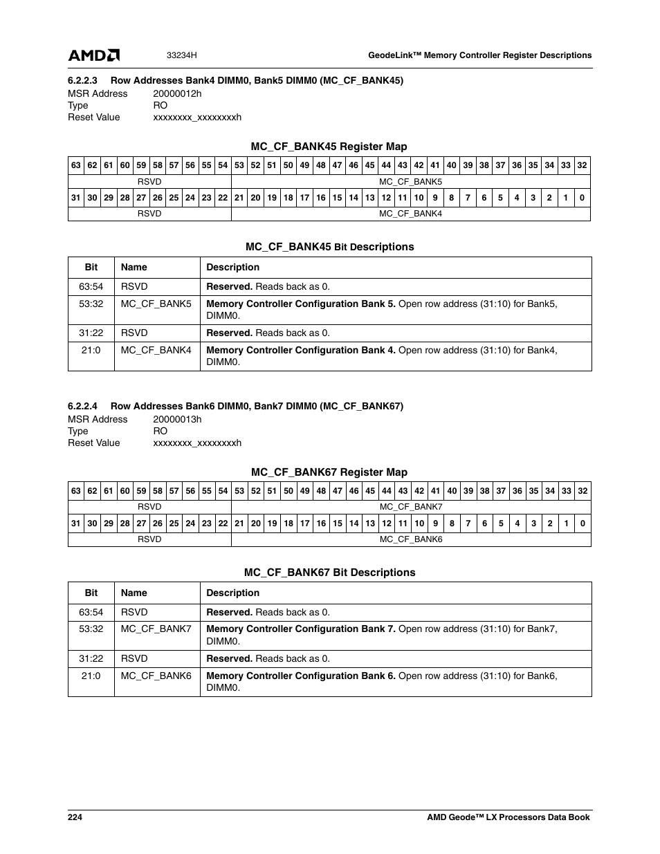 AMD Geode LX 800@0.9W User Manual | Page 224 / 680