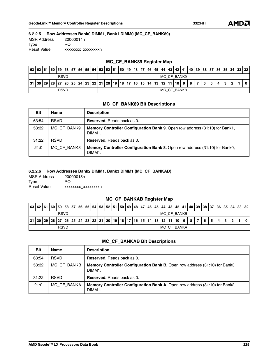 AMD Geode LX 800@0.9W User Manual | Page 225 / 680