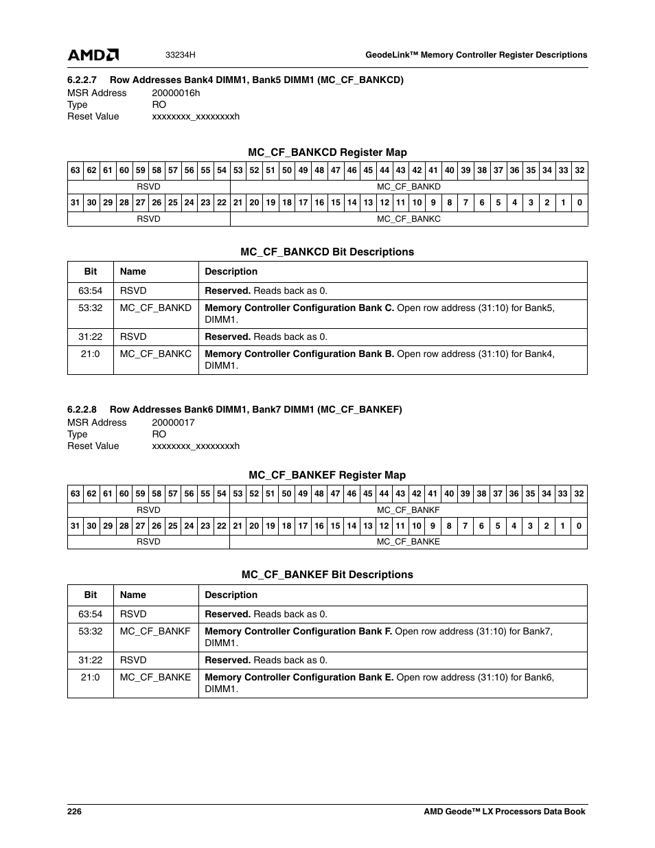 AMD Geode LX 800@0.9W User Manual | Page 226 / 680