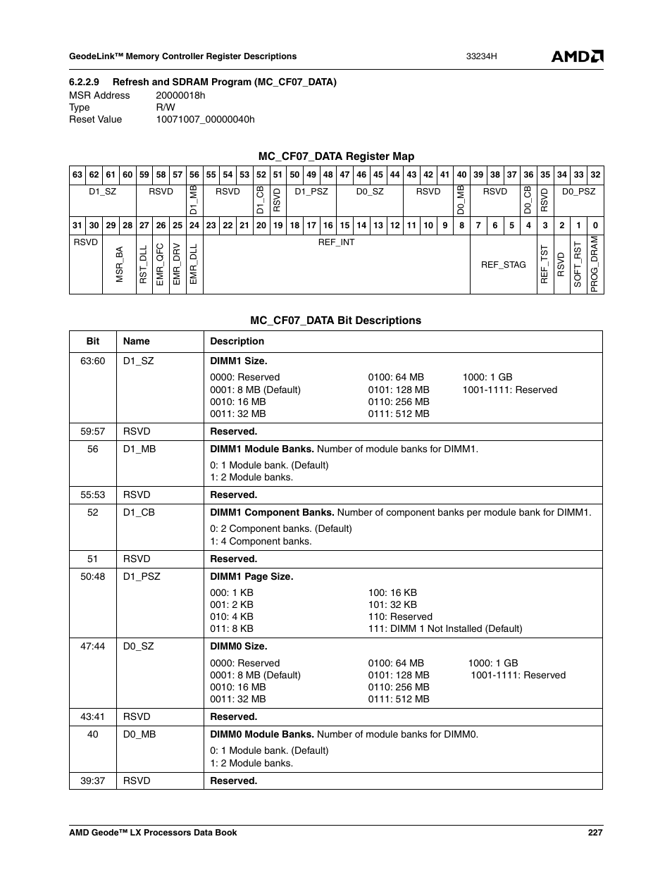 9 refresh and sdram program (mc_cf07_data), Refresh and sdram program (mc_cf07_data) | AMD Geode LX 800@0.9W User Manual | Page 227 / 680