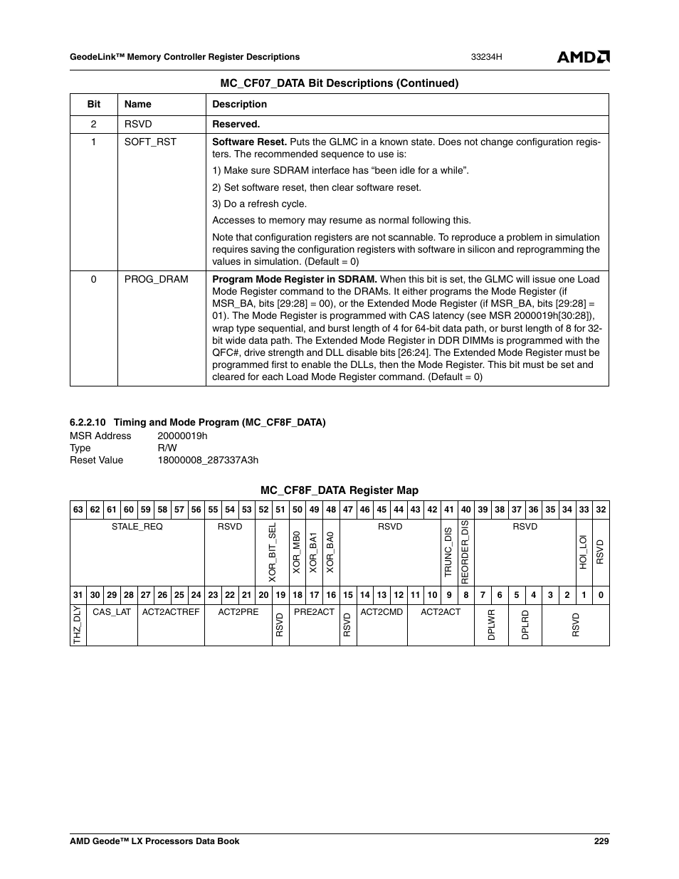 10 timing and mode program (mc_cf8f_data), Timing and mode program (mc_cf8f_data) | AMD Geode LX 800@0.9W User Manual | Page 229 / 680