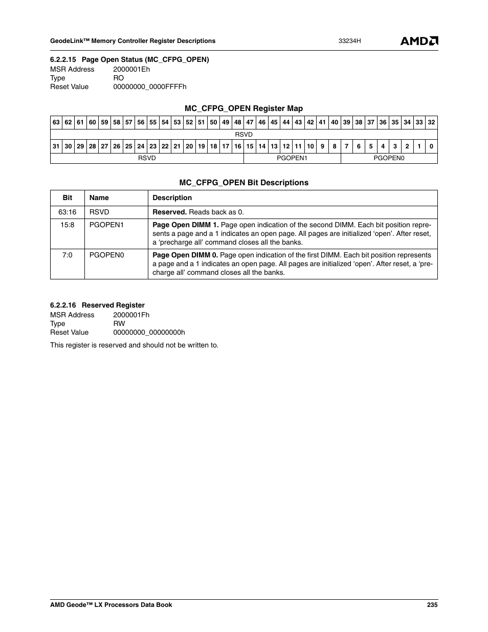 16 reserved register | AMD Geode LX 800@0.9W User Manual | Page 235 / 680