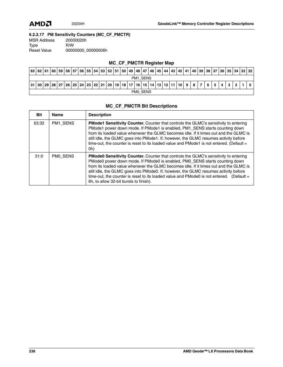 17 pm sensitivity counters (mc_cf_pmctr) | AMD Geode LX 800@0.9W User Manual | Page 236 / 680