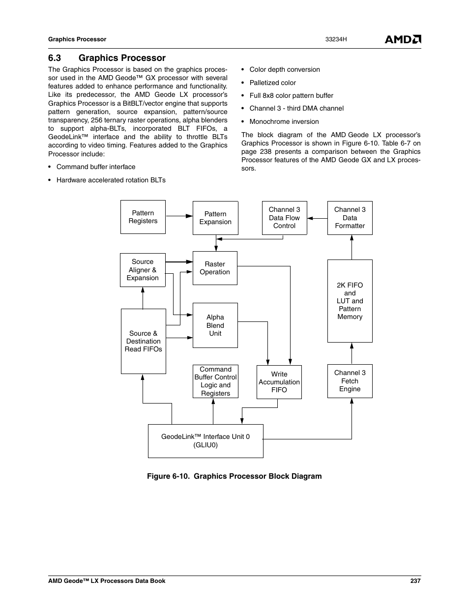 3 graphics processor, Graphics processor, Figure 6-10 | Graphics processor block diagram | AMD Geode LX 800@0.9W User Manual | Page 237 / 680