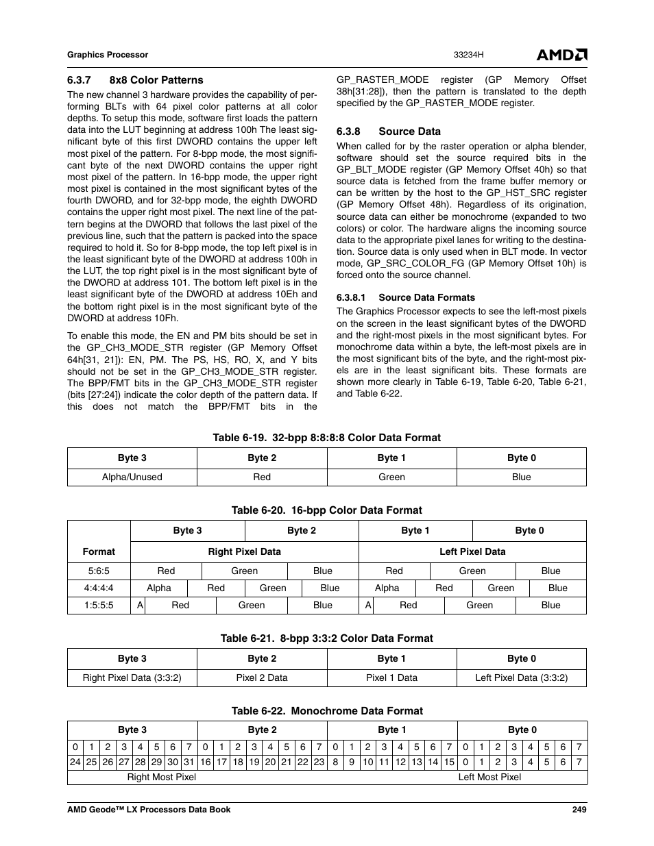 7 8x8 color patterns, 8 source data, 1 source data formats | Table 6-19, Bpp 8:8:8:8 color data format, Table 6-20, Bpp color data format, Table 6-21, Bpp 3:3:2 color data format, Table 6-22 | AMD Geode LX 800@0.9W User Manual | Page 249 / 680