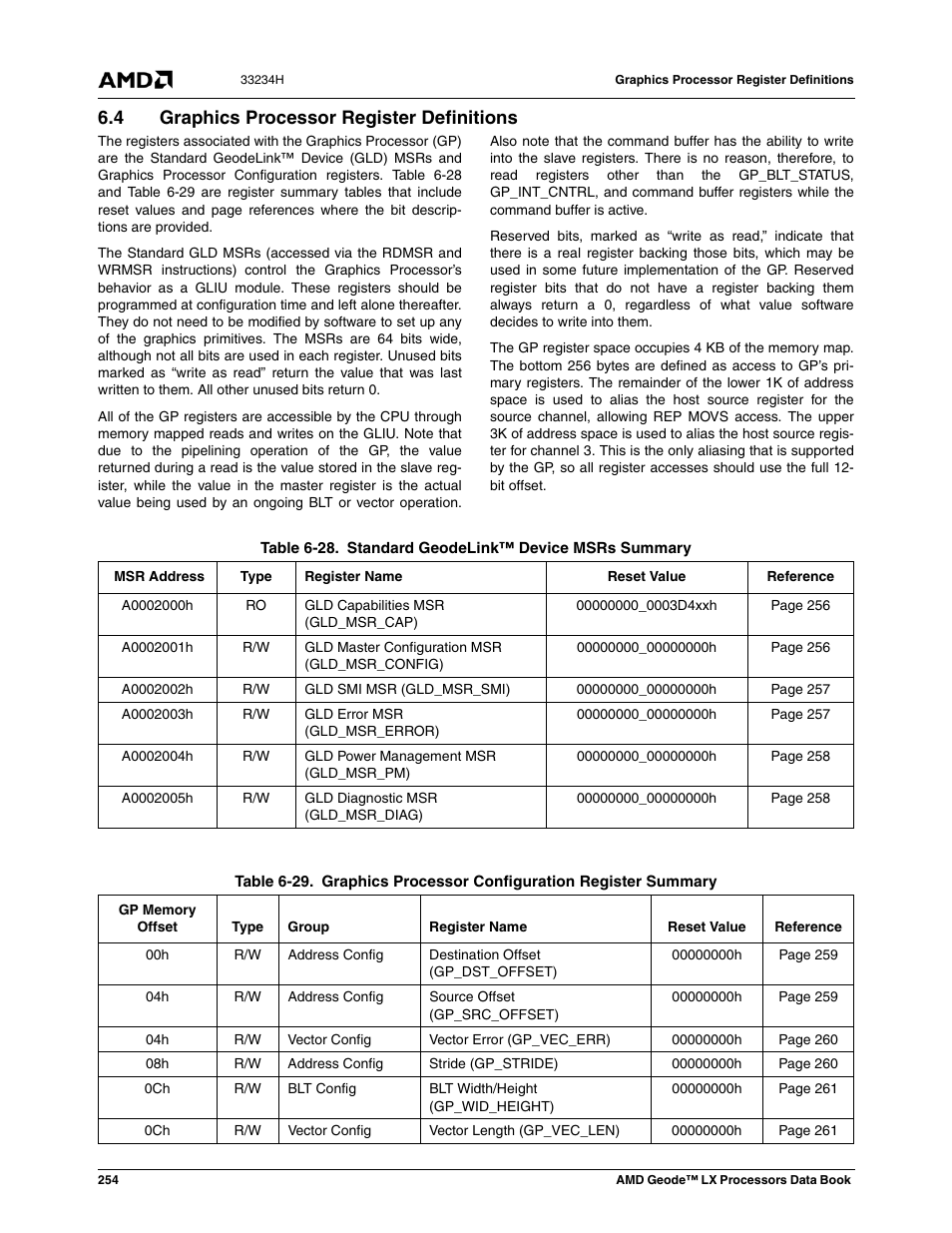 4 graphics processor register definitions, Graphics processor register definitions, Table 6-28 | Standard geodelink™ device msrs summary, Table 6-29, Graphics processor configuration register summary | AMD Geode LX 800@0.9W User Manual | Page 254 / 680