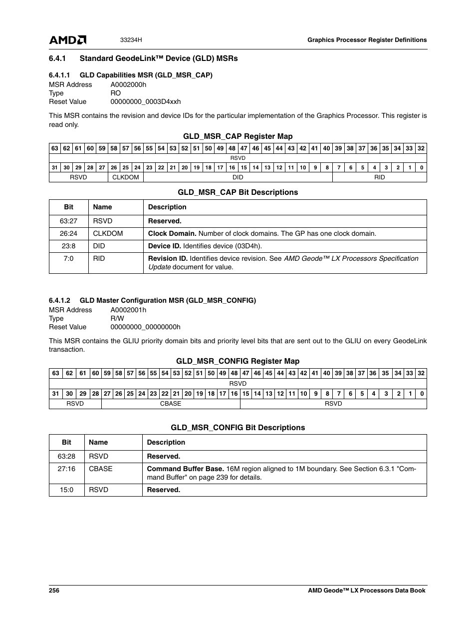 1 standard geodelink™ device (gld) msrs, 1 gld capabilities msr (gld_msr_cap), 2 gld master configuration msr (gld_msr_config) | Gld capabilities msr (gld_msr_cap), Gld master configuration msr (gld_msr_config) | AMD Geode LX 800@0.9W User Manual | Page 256 / 680