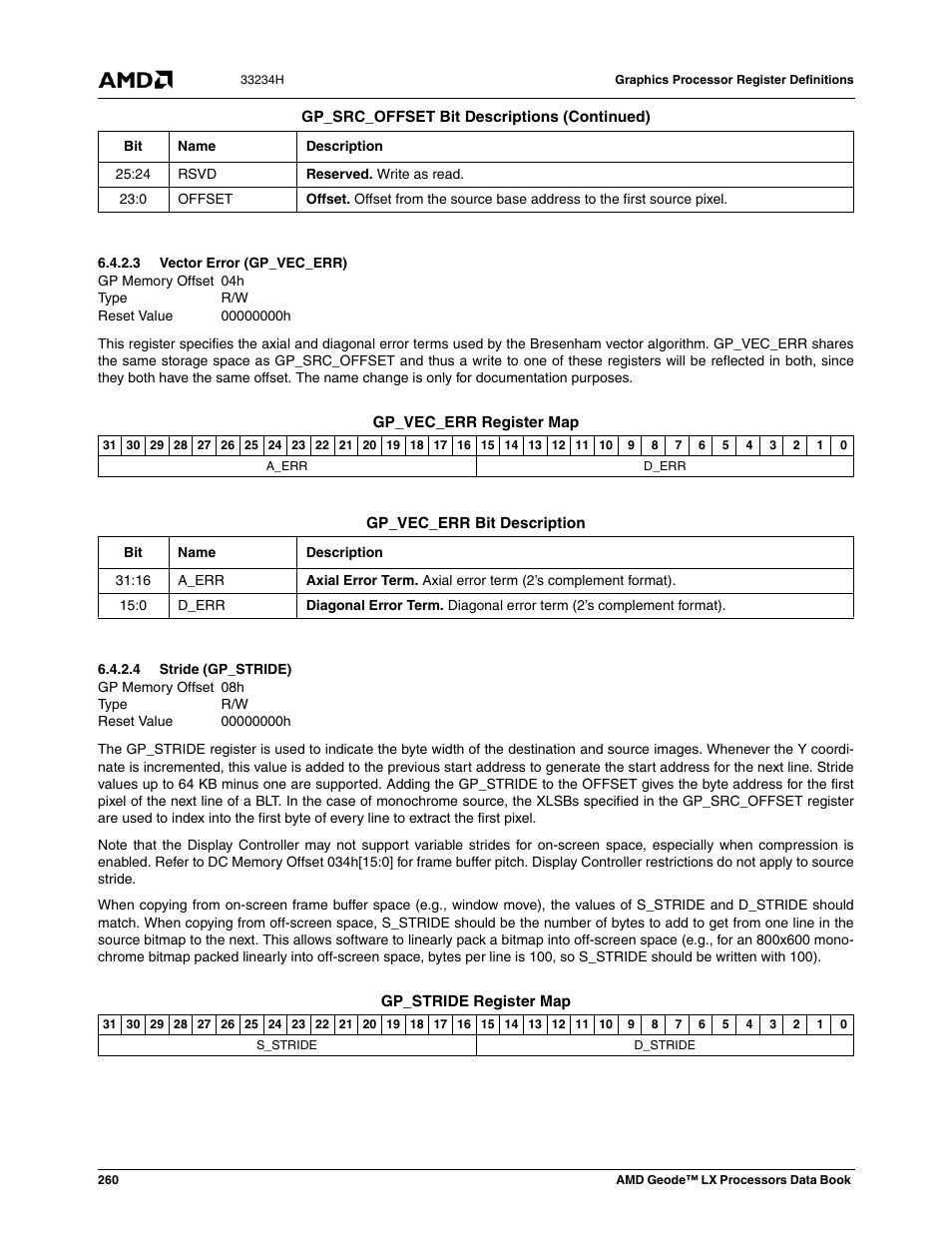 3 vector error (gp_vec_err), 4 stride (gp_stride), Vector error (gp_vec_err) | Stride (gp_stride) | AMD Geode LX 800@0.9W User Manual | Page 260 / 680