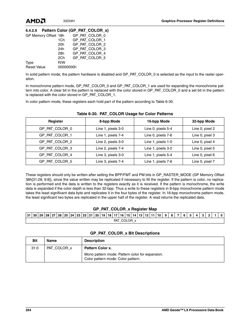 9 pattern color (gp_pat_color_x), Table 6-30, Pat_color usage for color patterns | Pattern color (gp_pat_color_x) | AMD Geode LX 800@0.9W User Manual | Page 264 / 680