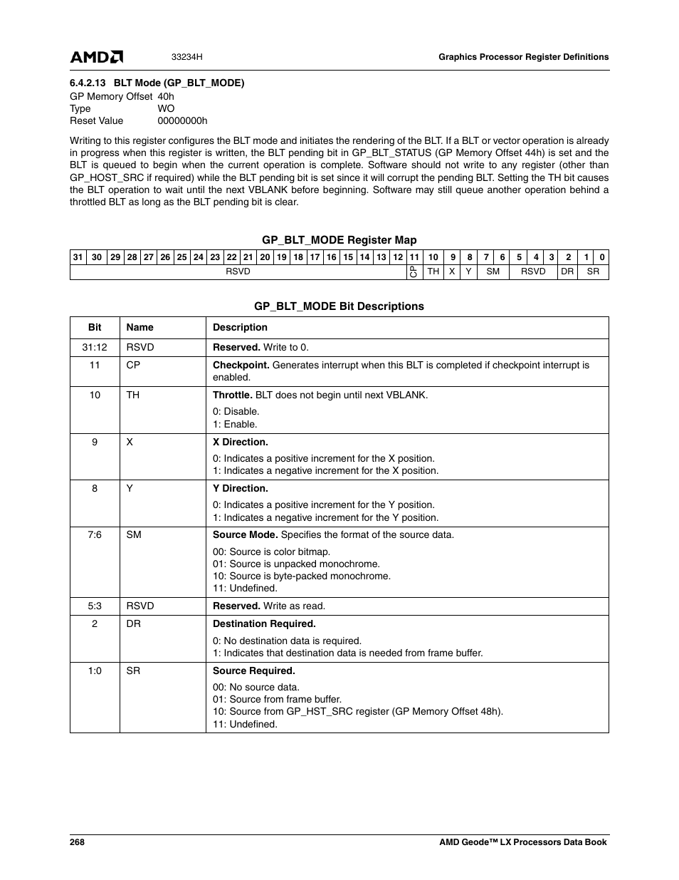 13 blt mode (gp_blt_mode), Blt mode (gp_blt_mode) | AMD Geode LX 800@0.9W User Manual | Page 268 / 680