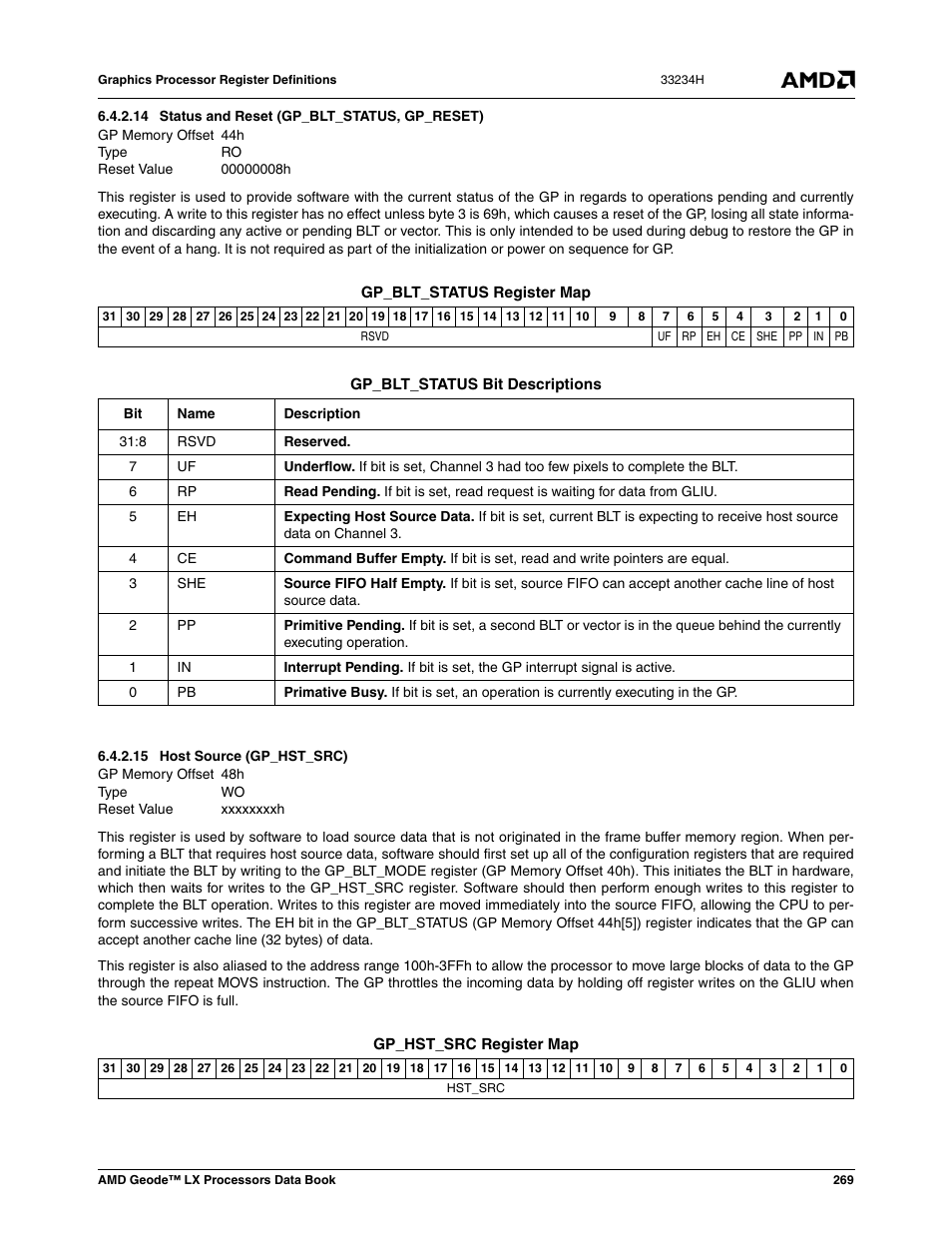 14 status and reset (gp_blt_status, gp_reset), 15 host source (gp_hst_src), Host source (gp_hst_src) | AMD Geode LX 800@0.9W User Manual | Page 269 / 680