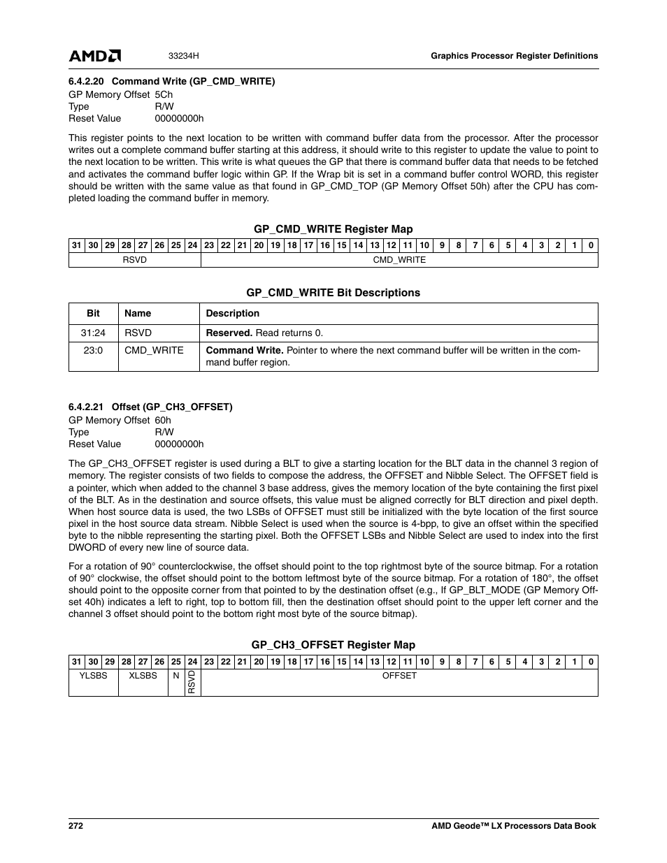 20 command write (gp_cmd_write), 21 offset (gp_ch3_offset), Command write (gp_cmd_write) | 00000000h, Offset (gp_ch3_offset) | AMD Geode LX 800@0.9W User Manual | Page 272 / 680