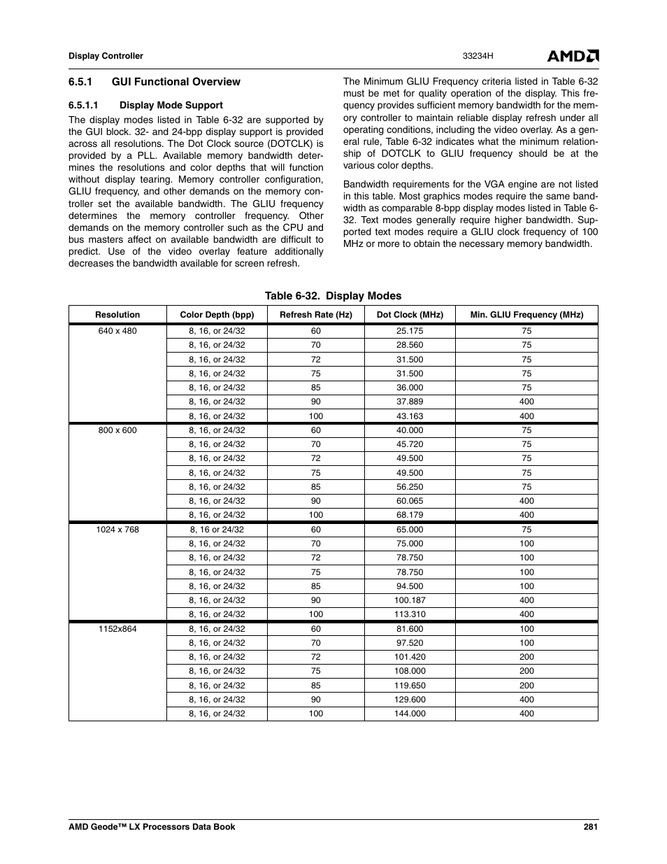 1 gui functional overview, 1 display mode support, Table 6-32 | Display modes | AMD Geode LX 800@0.9W User Manual | Page 281 / 680