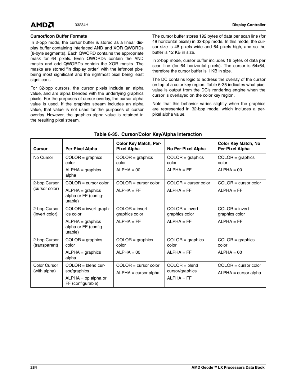 Table 6-35, Cursor/color key/alpha interaction | AMD Geode LX 800@0.9W User Manual | Page 284 / 680