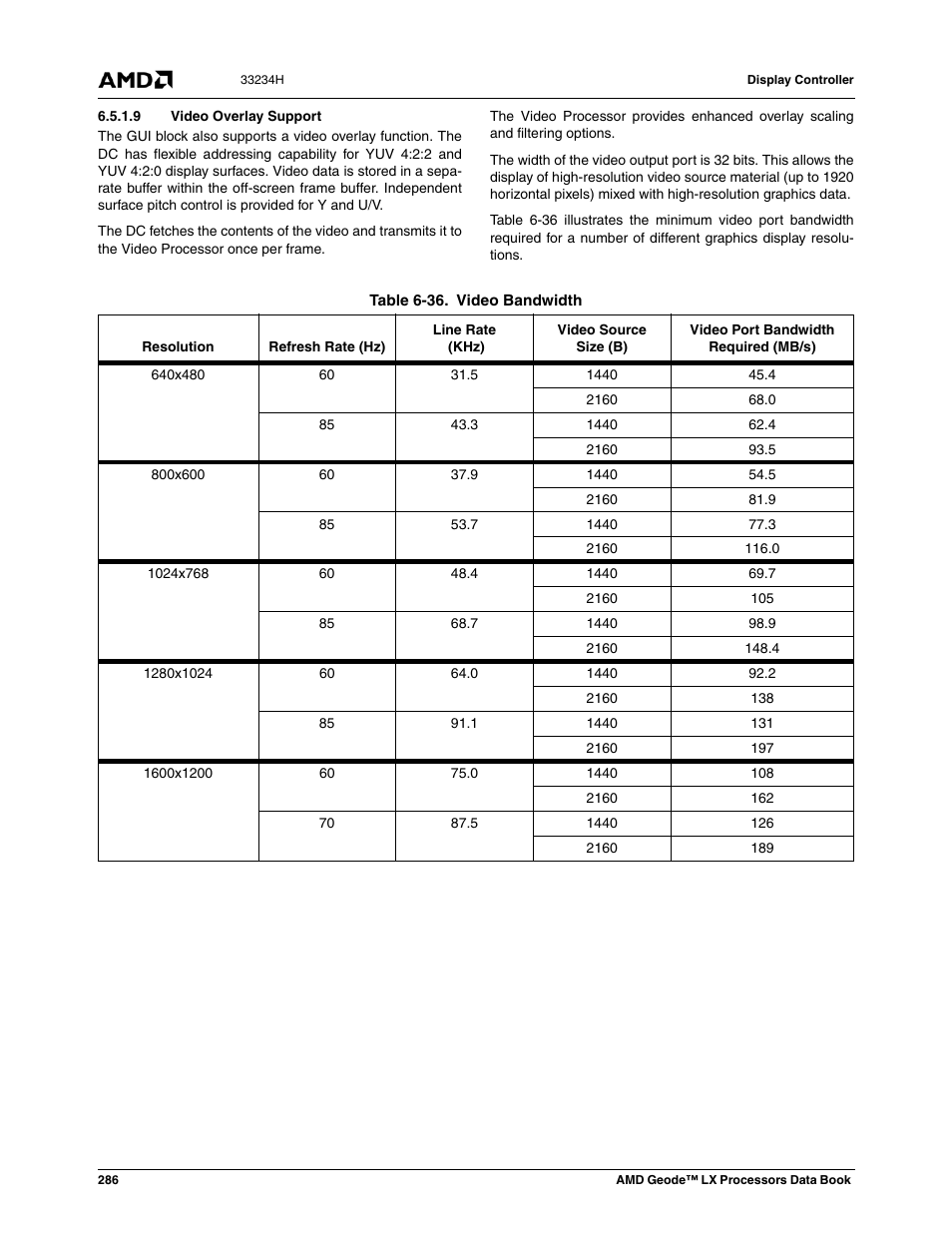 9 video overlay support, Table 6-36, Video bandwidth | AMD Geode LX 800@0.9W User Manual | Page 286 / 680